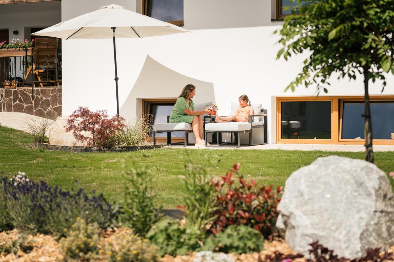 Edenhauserhof Neu Gotzens Exteriér fotografie